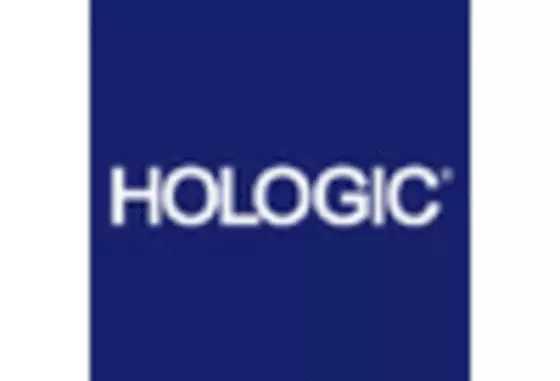 Japan Biopsy Devices Market key player