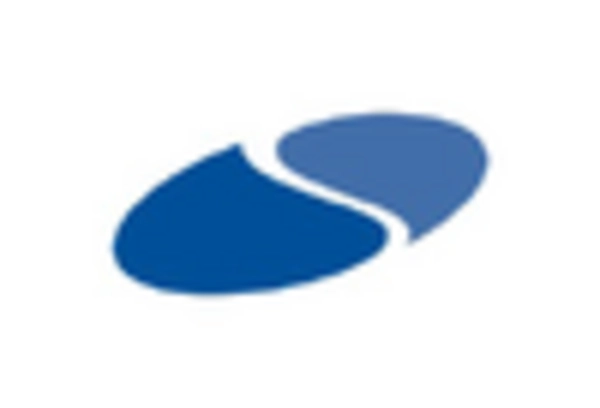 India Dental Sleep Medicine Market key player