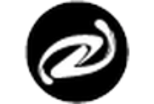 India Dental Sleep Medicine Market key player