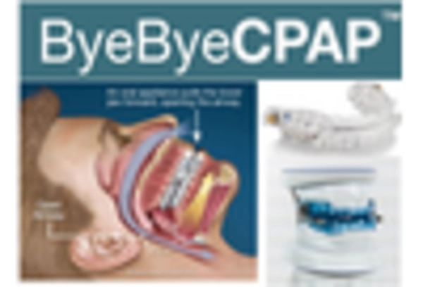 China Dental Sleep Medicine Market key player