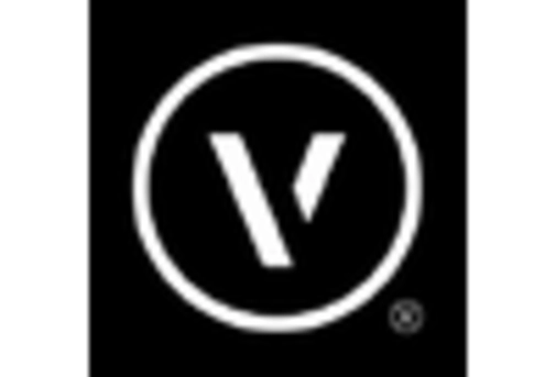 France Simulators Market key player