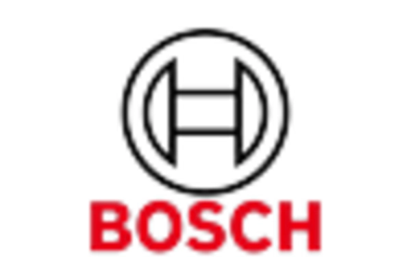 US Automotive Horn Systems Market key player