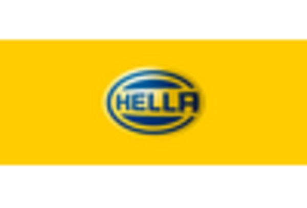 US Automotive Horn Systems Market key player