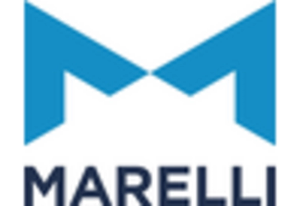 US Automotive Horn Systems Market key player