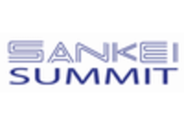 US Automotive Horn Systems Market key player