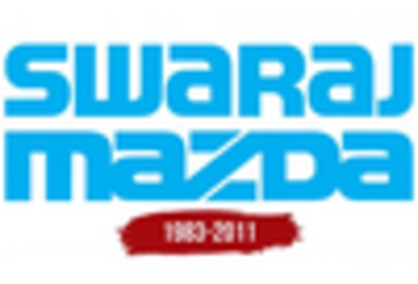 US Automotive Horn Systems Market key player