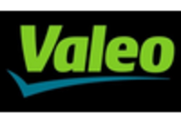 US Automotive Horn Systems Market key player