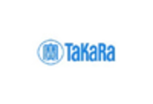 Japan Microarray Market key player