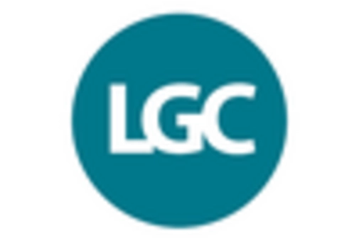 Italy Microarray Market key player