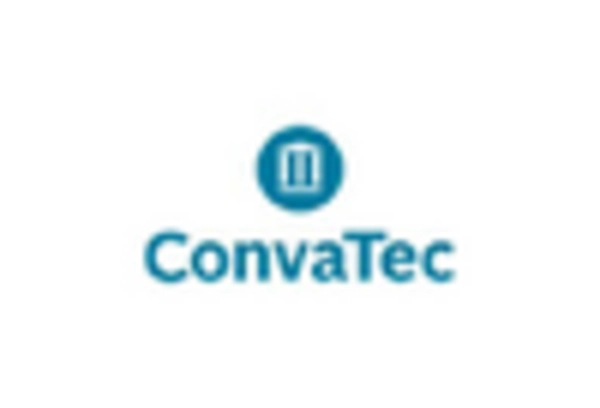 China Tracheostomy Products Market key player