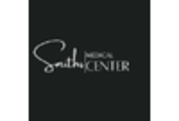 China Tracheostomy Products Market key player