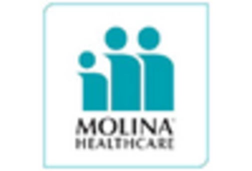 Germany Maritime Freight Transport Market key player