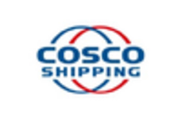 Italy Maritime Freight Transport Market key player