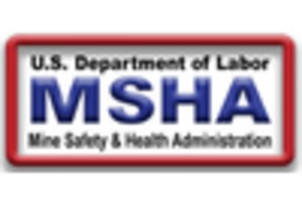 Black Lung Disease Market key player