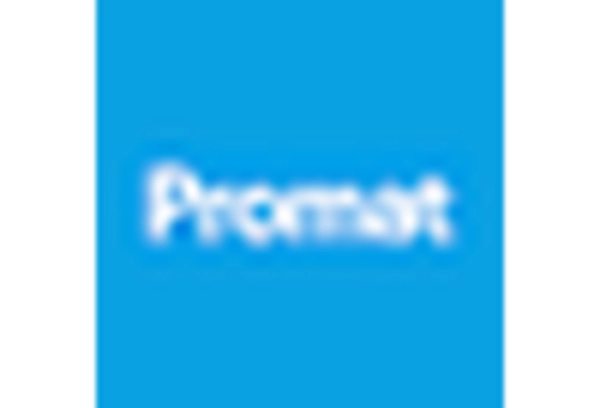 Calcium Silicate Market key player