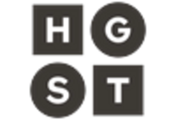 Canada Hard Disk Market key player