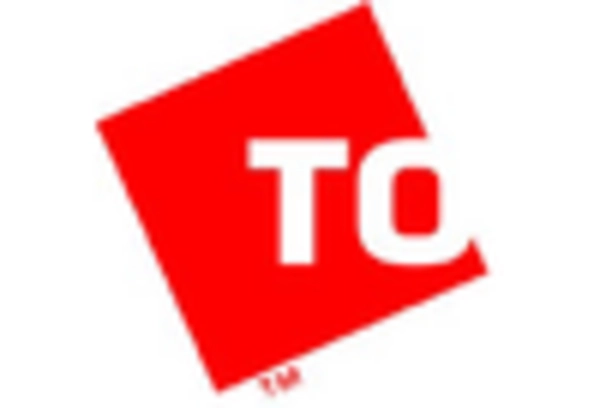 Canada Hard Disk Market key player