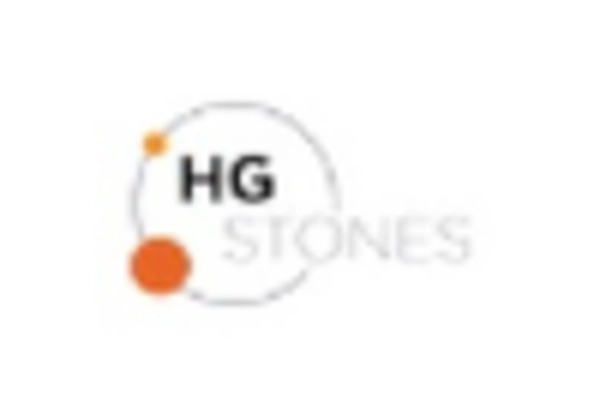 Brazil Hard Disk Market key player