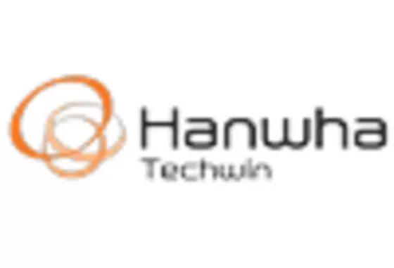 Germany CCTV Camera Market key player