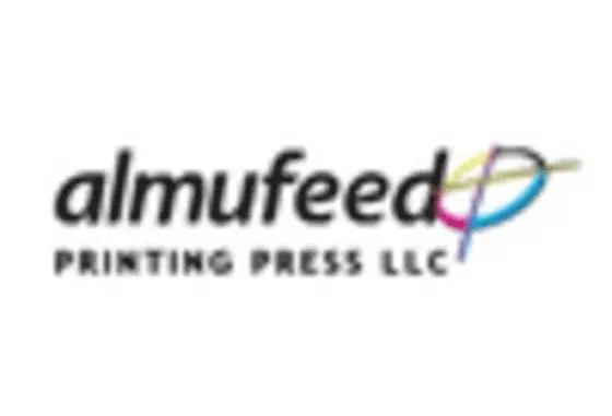 GCC Commercial Printing Market key player