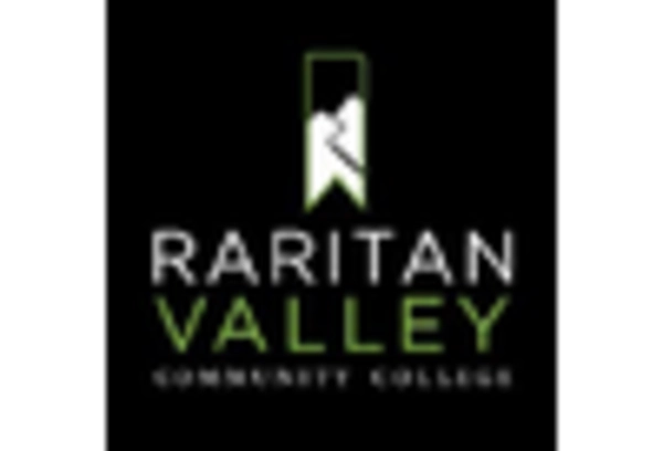 Italy KVM Market key player