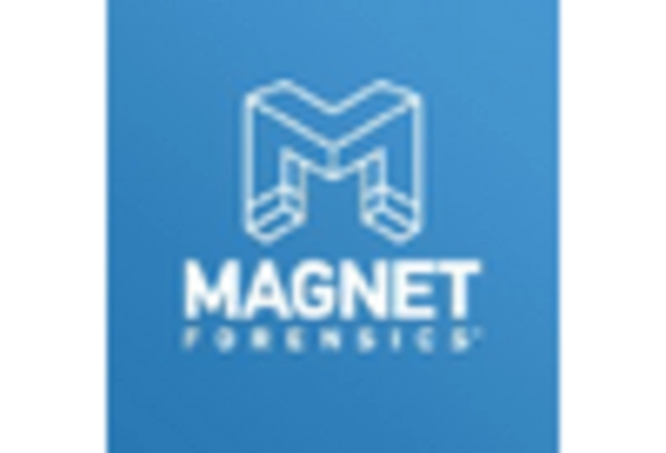 China Digital Forensics Market key player