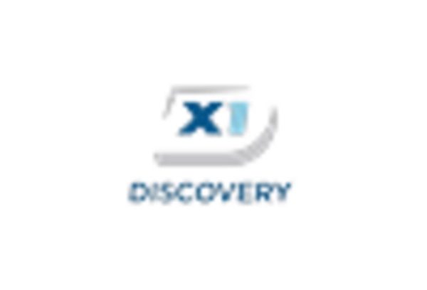 China Digital Forensics Market key player