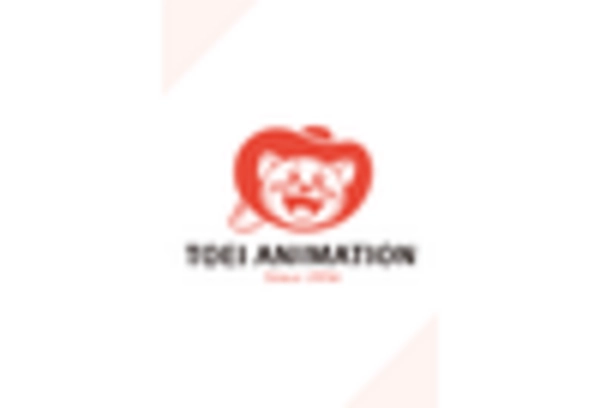 Japan Generative AI in Media Entertainment Market key player