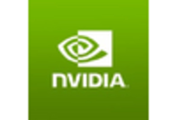 Brazil Generative AI in Media and Entertainment Market key player