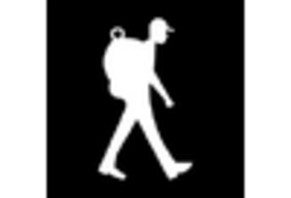 Mexico Drone Camera Market key player