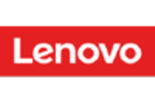 Europe Hyper Converged Infrastructure Market key player