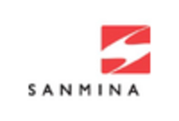 Mexico Electronic Manufacturing Services Market key player