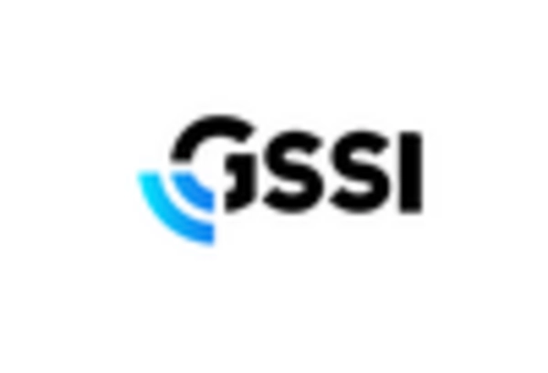 India Ground Penetrating Radar Market key player