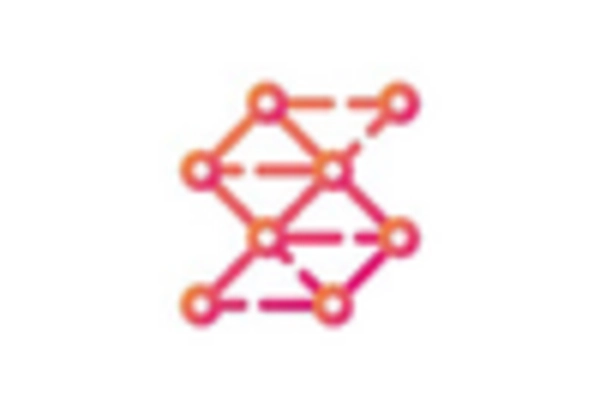 India Ground Penetrating Radar Market key player