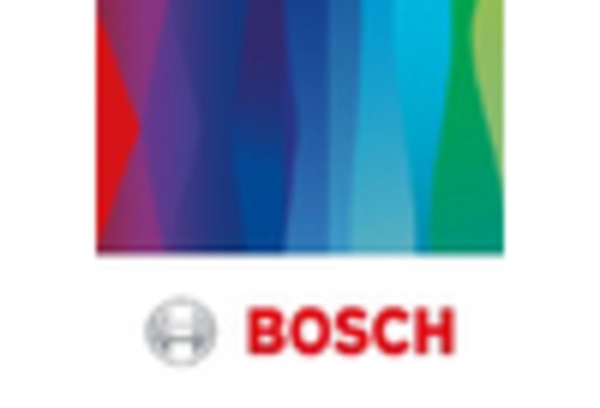 China MEMS Speakers Market key player