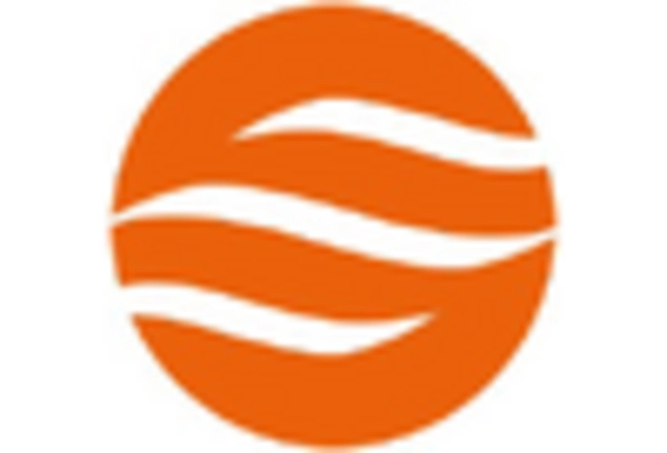 China MEMS Speakers Market key player