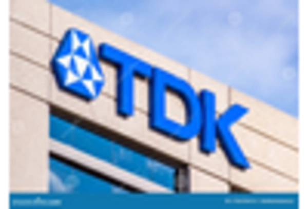 Japan Multilayer Ceramic Capacitor Market key player