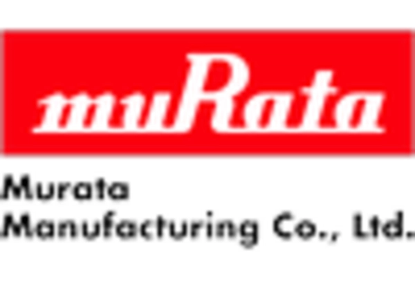 France Multilayer Ceramic Capacitor Market key player