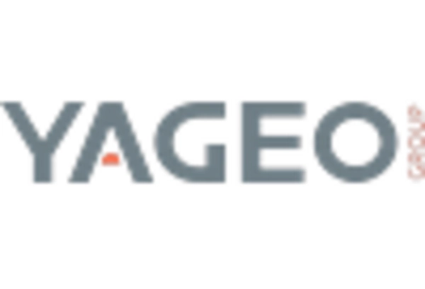 China Multilayer Ceramic Capacitor Market key player