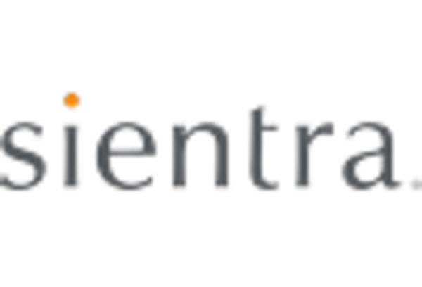 Seborrheic Keratosis Market https://www.marketresearchfuture.com/uploads/reports/5768/sientra-inc-us_keyplayer.webp