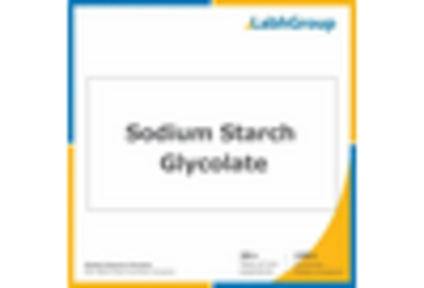 Sodium Starch Glycolate Market https://www.marketresearchfuture.com/uploads/reports/5770/sodium-starch-glycolate-co-in_keyplayer.webp