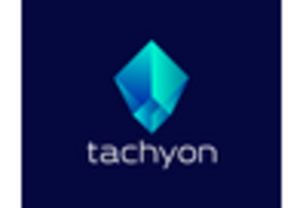 Japan Wholesale Telecom Carrier Market key player