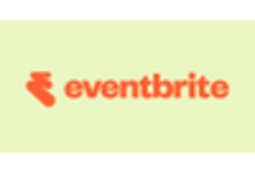 India Mobile Ticketing Market key player