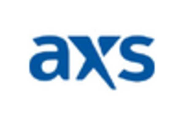 Mexico Mobile Ticketing Market key player