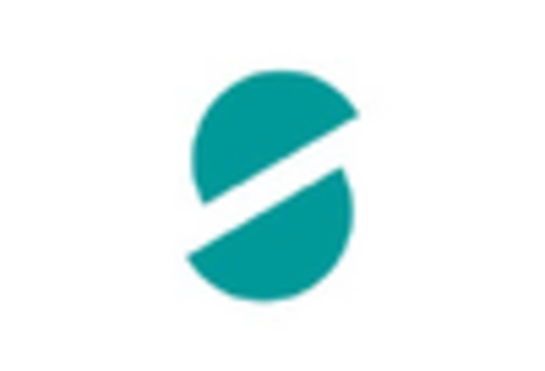 Mexico Mobile Ticketing Market key player