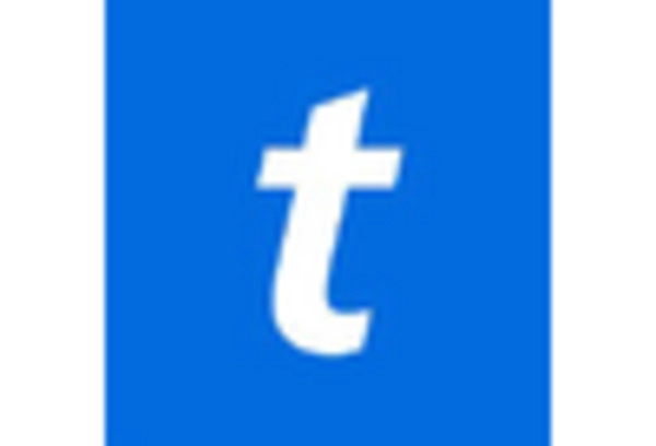 Mexico Mobile Ticketing Market key player