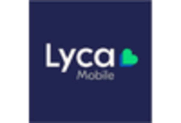 Mexico Mobile Virtual Network Operator Market key player