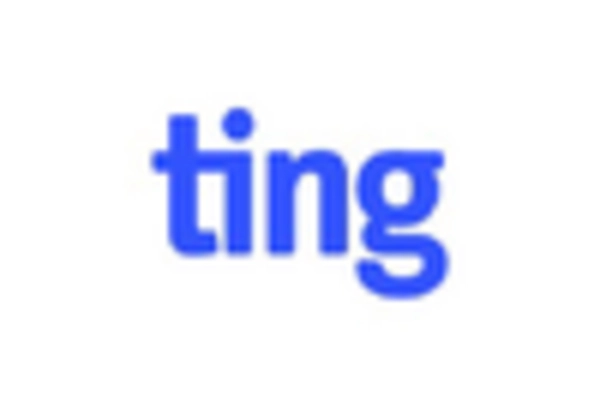 Mexico Mobile Virtual Network Operator Market key player