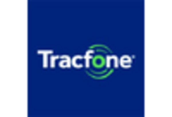 Mexico Mobile Virtual Network Operator Market key player