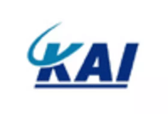 South Korea Military Communication Market key player